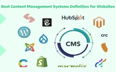 What is 15 Best Content Management Systems Definition for Websites?