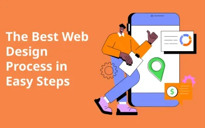 The Best Web Design Process in Easy Steps 