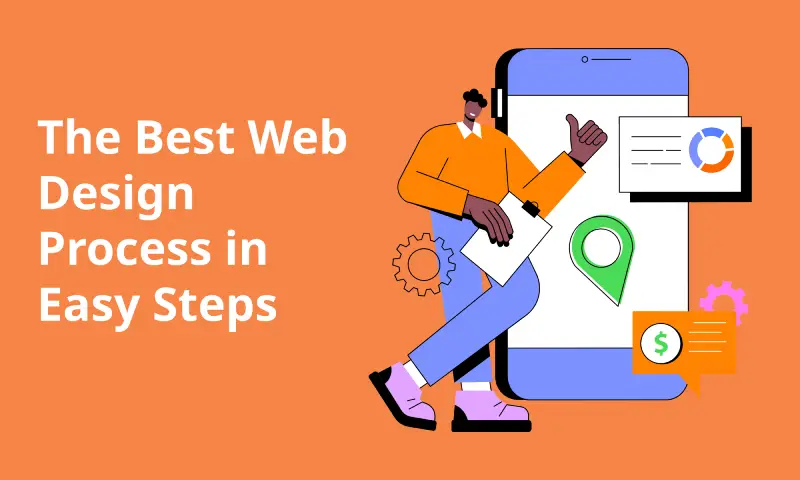 The Best Web Design Process in Easy Steps 