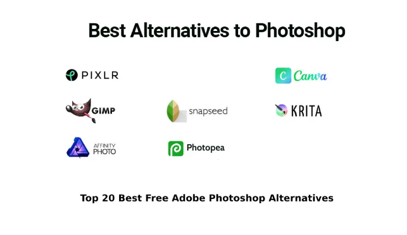 Top 20 Best Free Adobe Photoshop Alternatives in 2024