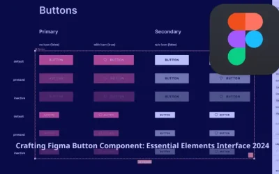 Crafting Figma Button Component: Essential Elements Interface 2025