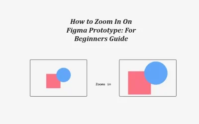 How to Zoom In On Figma Prototype: For Beginner Guide