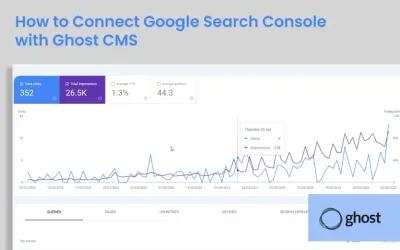 How to Connect Google Search Console with Ghost CMS