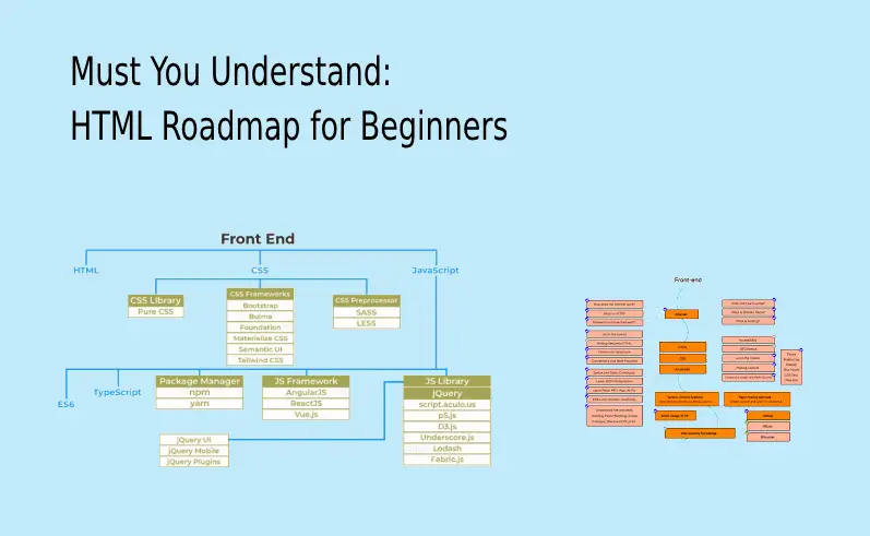 Must You Understand: HTML Roadmap for Beginners Guidlines